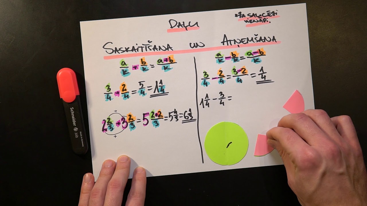 Daļu saskaitīšana un atņemšana, ja saucēji vienādi - matemātika 5.klasei