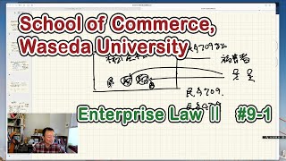 早稲田大学商学部_企業法Ⅱ  番外編：令和元年会社法改正で導入された会社補償制度について （再掲版）#9-1