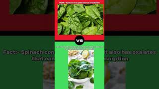 Spinach is a good source of calcium mythvsfact