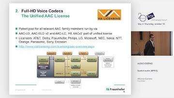 Full-HD Voice - MPEG Spatial Audio