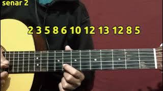 Tutorial Melodi 1 Senar 1 Jari SEKECEWA ITU - ANGGA CANDRA | Viral Tiktok