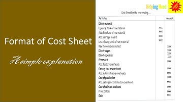 Cost sheet format ,Explanation given in English for BBA and BCom students for cost accounting.