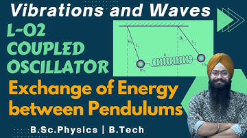 L-02 Coupled oscillator | Exchange of energy between two pendulums | BSc Physics |Vibrations & Waves