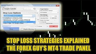 Forex Stop Loss Strategies Explained - Trade Panel Tutorial