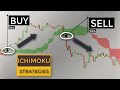 Best Ichimoku Trading Strategies For Beginners (Ultimate Guide to Ichimoku Cloud)