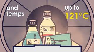 Autoclave Labels | EIM