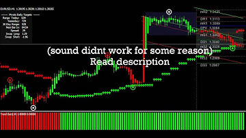 $5000/DAY BINARY OPTIONS - METHOD - GUIDE - STRATEGY - [EASY] - [PROOF] - PAYPAL