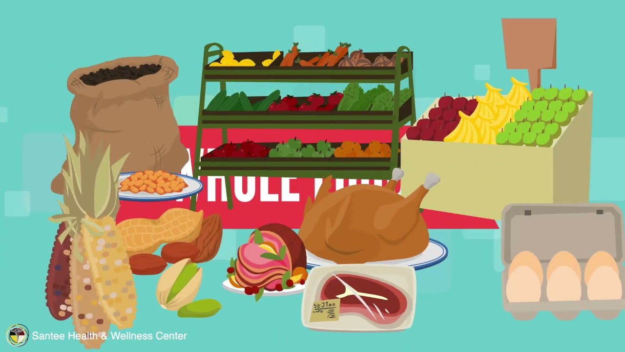 Culture of Health - Eating Well (3 of 8)