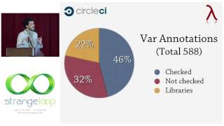 "Typed Clojure in Practice" by Ambrose Bonnaire Sergeant