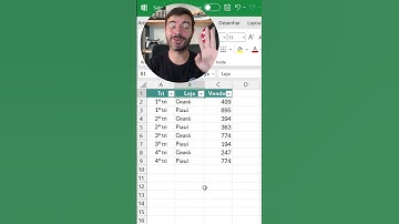 Os 5 atalhos que mais uso no Excel #excel #dashboard