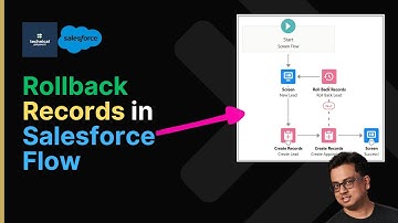 Rollback Records in Salesforce Flow