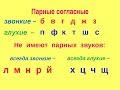 Парные и непарные согласные