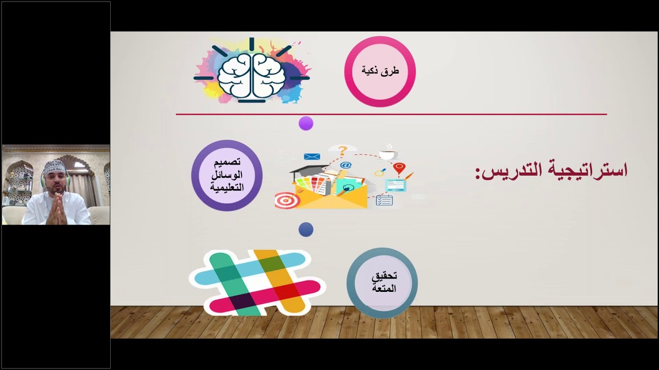 كيف تختار استراتيجية التدريس المناسبة لطلابك ؟ وكيفية استخدام تطبيق easygenerator