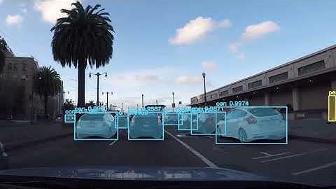 Mask R-CNN Object Detection and Segmentation