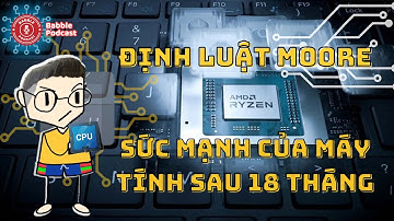 Định Luật Moore: Sức Mạnh Máy Tính Tăng Gấp Đôi Sau Mỗi 18 Tháng