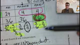 pg 851 Conditional Probability Activity 2