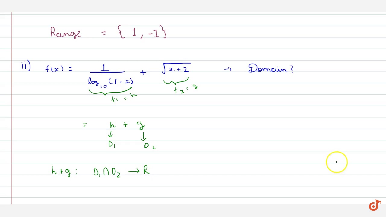 Find The Range Of I F X X 4 X 4 And Domain Of Ii F X 1 Log 10 1 X Sqrt X 2 Youtube Find The Range Of I F X X 4 X 4 And Domain Of Ii F X 1 Log 10 1 X Sqrt X 2 Youtube