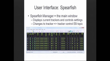 Spearfish: Real-Time Java-Based Underwater Tracking of Large Numbers of Targets