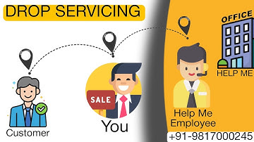 Drop Servicing | Website Development, Digital Marketing Graphic, Design Insurance, Management System