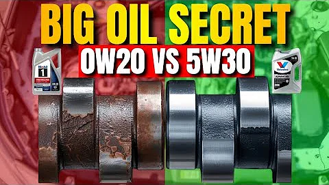The TRUTH About 0W 20 vs 5W 30 Oil (50 Engines Tested!)