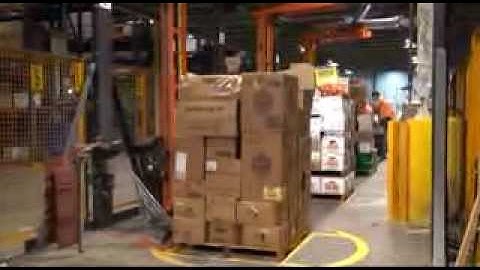 Rotary Arm Stretch Wrapper For Distribution Centers | Phoenix Wrappers