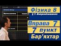 Вправа № 7. 7 п. Бар'яхтар Фізика 8 клас