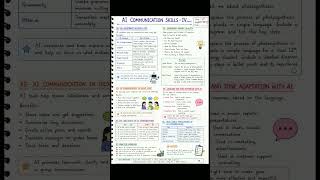 Class 12th CBSEboard 2026-27 Artificialintelligentnotes (communication skills-IV)#AI #carolineangle