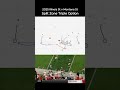 Illinois State Split Zone Triple Option with Bubble to Dylan Lord 2025 Illinois St @ Montana St 🎶