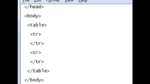 jQuery Table Tutorial