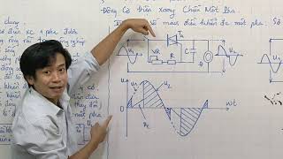 công nghệ 12. Bài 15. Mạch Điều Khiển Tốc Độ Động Cơ Điện Xoay Chiều Một Pha. công nghệ 12. Bài 15. Mạch Điều Khiển Tốc Độ Động Cơ Điện Xoay Chiều Một Pha.