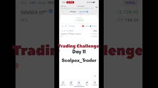 DAY 11 – Trading Psychology 📈 #tradingpsychology #daytrading #stockmarket #tradermindset #viral