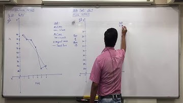 Time Series Lecture 2 Ex.4.1 Q 3,4 Ex.4  Sec.D Q.9, Sec.E Q.4