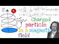 Understand the Cyclotron with the Hamilton-Jacobi formalism