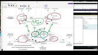 BGP between two virtual routers on the same Palo Alto firewall