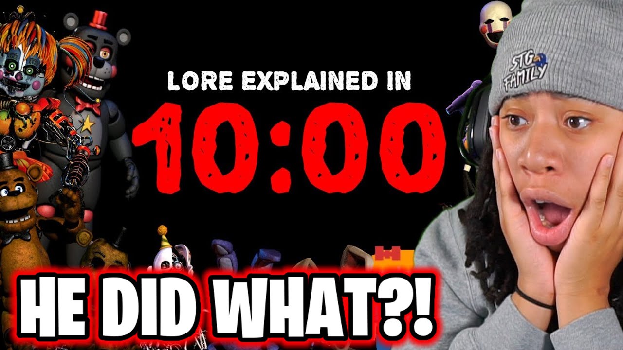 FNAF LORE EXPLAINED IN 10 MINUTES 