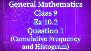 Class 9th General Mathematics Ex 10.2 Question 1 (Cumulative Frequency and Histogram)