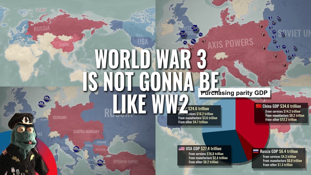 Will World War 3 be more like WW1 or WW2? — Transcript