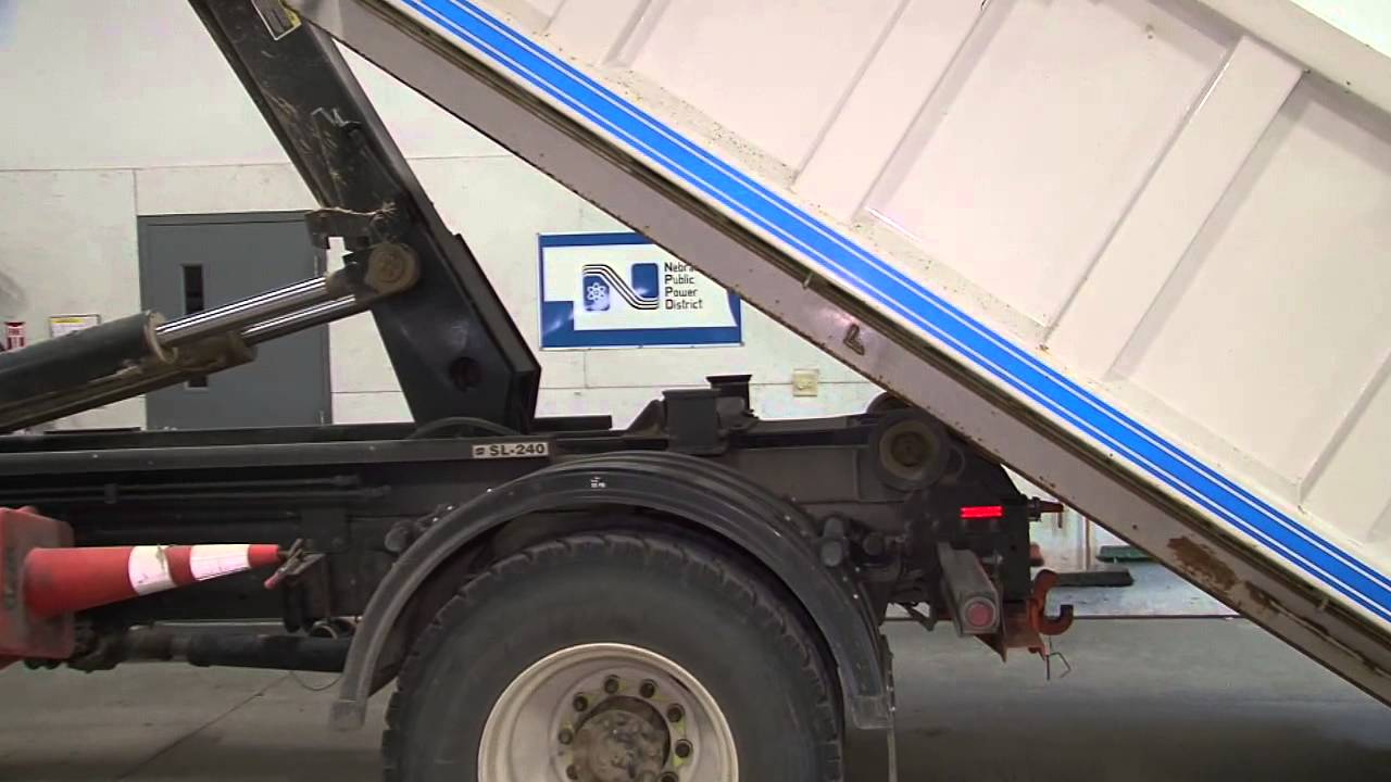 NPPD Swap Loader Training