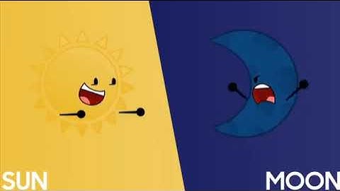 Object lockdumb YTP fur - Not ur four part 1