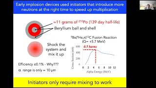 Lecture 13 (3.8.2021) - Rudiments of Nuclear Weapons Physics