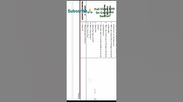 11th Computer Science Public Important Question 2022 | Important 2,3,5Mark Question|Reduced Syllabus