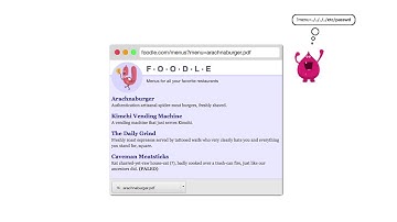 What is Directory Traversal?