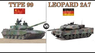TYPE 99A vs LEOPARD 2A7