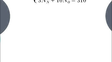 Saxon Algebra II Lesson 17