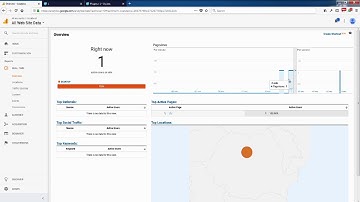 GDPR AND COOKIE FOR OSCLASS