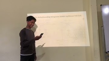 Presentasi tugas akhir mata kuliah Sistem Basis Data