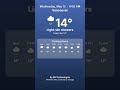 Vancouver Weather · Wednesday, May 13 · 6:00 AM #shorts