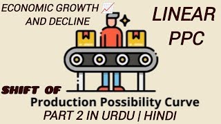 Shift of PPC and Linear PPC and there simple Concept in URDU & HINDI lecture