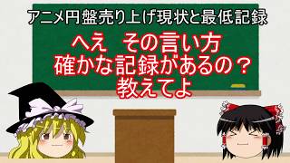 【ゆっくり解説】　アニメ円盤の販売方式