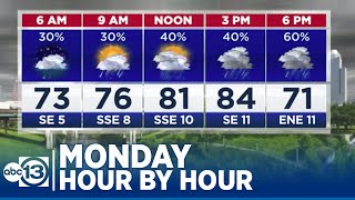 Warm, breezy Sunday with rain chances returning Monday